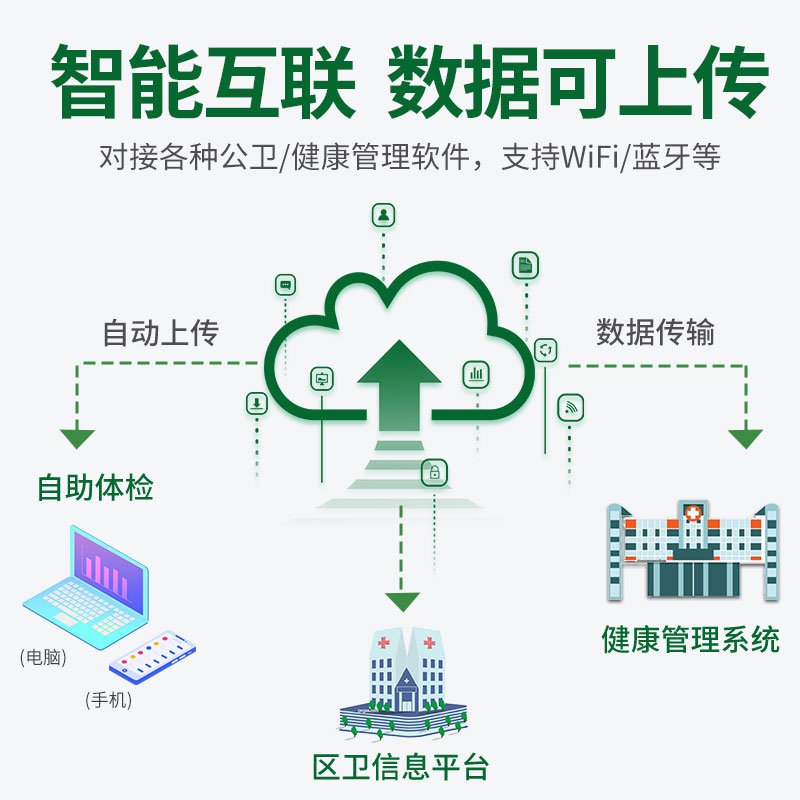 SH-K5智能健康體檢一體機