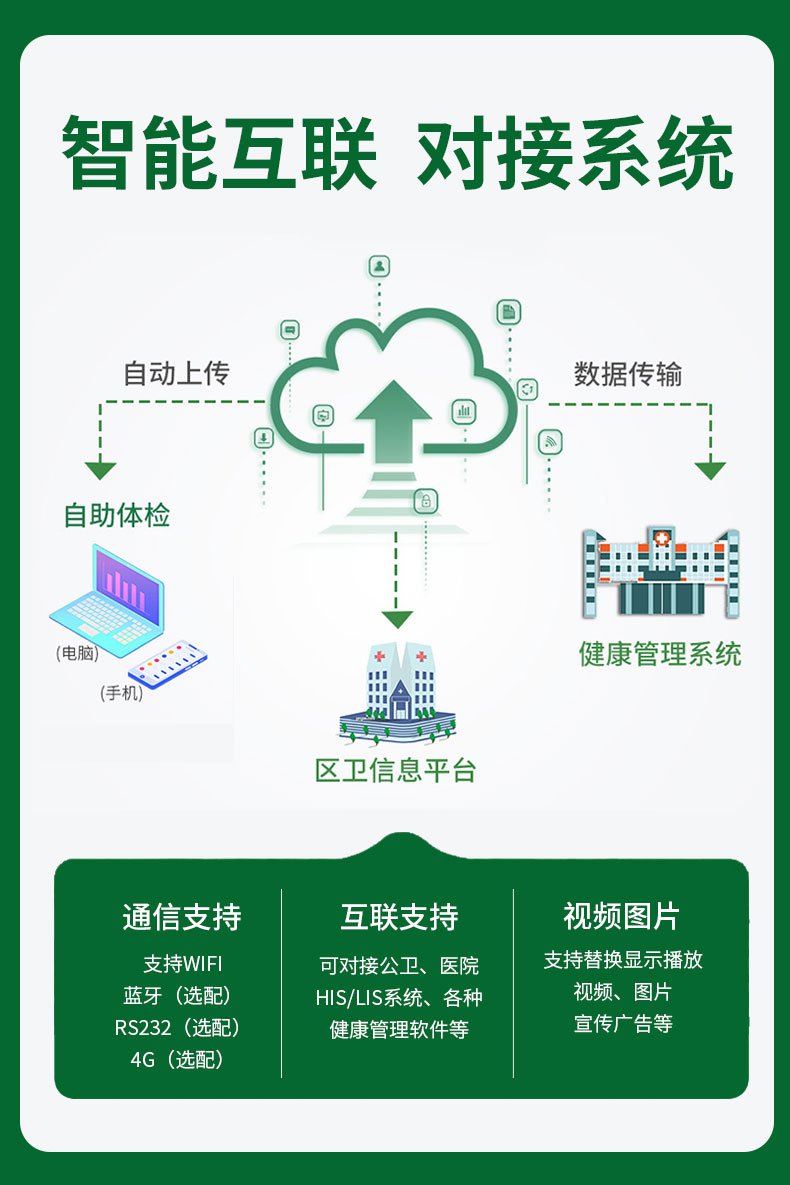 SH-K3健康體檢一體機